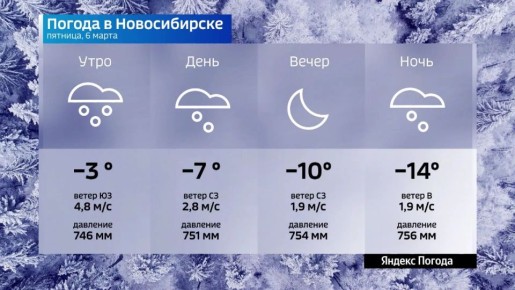 ������� ������ �� 6 ����� 2026 ���� � ������������� �������