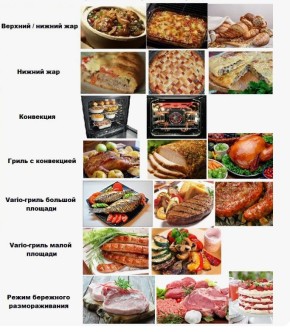 ��� ������� ����� �������: ������� ���������� �������������