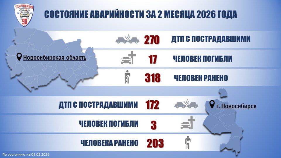 �������: ���������� ������ ��������� �������� - ����� ������������!