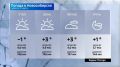 Прогноз погоды на 21 марта 2026 года в Новосибирской области