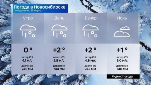 Прогноз погоды на 23 марта 2026 года в Новосибирской области