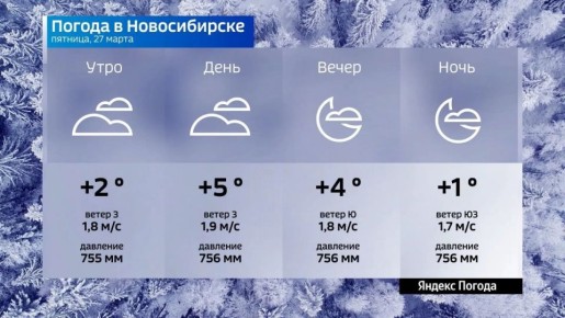 ������� ������ �� 27 ����� 2026 ���� � ������������� �������