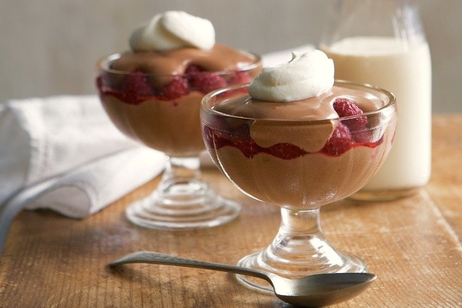 ���������� �������: ������� ��������� � ������ ���