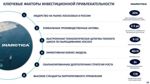 ���������: ���� ����� ������, �� ���������� ��������� �� ��� �������