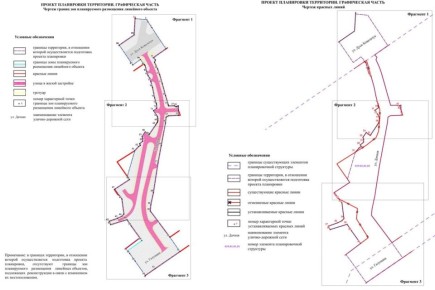 7 �������� ������� ��� ��������� ������ �� ���� ��������� �� ��������