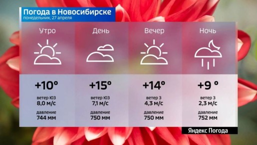 ������� ������ �� 27 ������ 2026 ���� � ������������� �������