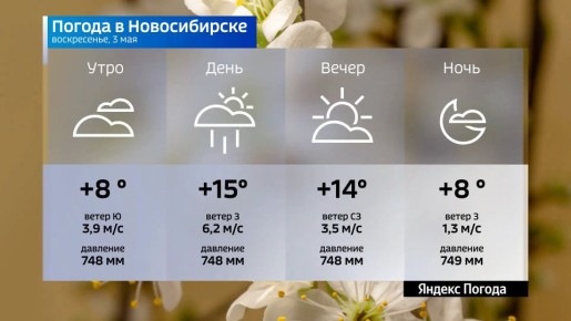 ������� ������ �� 3 ��� 2026 ���� � ������������� �������