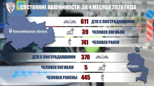 � � � � �. ���������������� ������������� ������� ������� �����: ����������� �� 4 ������ 2026 ���� �������: ���������� ������ ��������� �������� - ��� �� ������ ���������� ������, �� � ������ ����� �������� ��������...