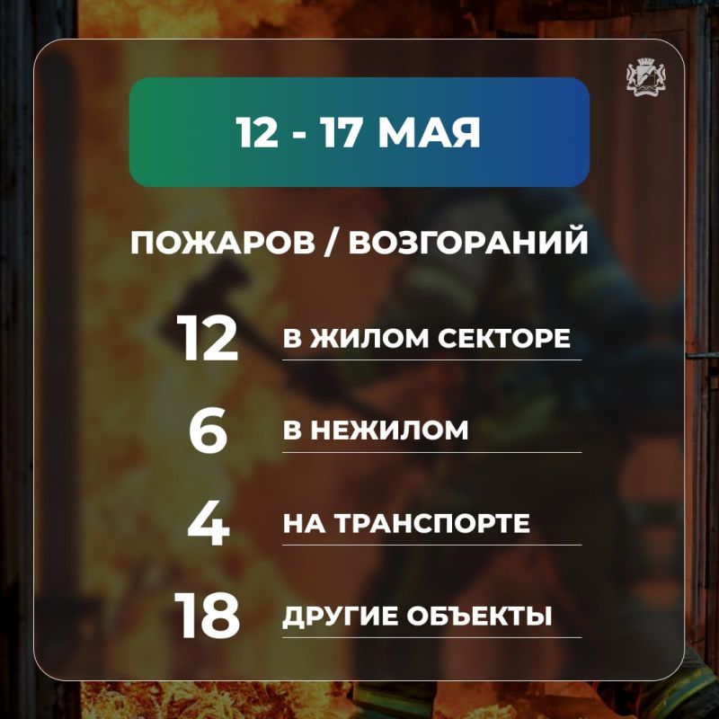 За неделю в Новосибирске произошло 40 пожаров За неделю в Новосибирске произошло 40 пожаров