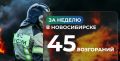 За неделю в Новосибирске произошло 45 пожаров