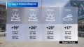 Прогноз погоды на 3 июня 2026 года в Новосибирской области