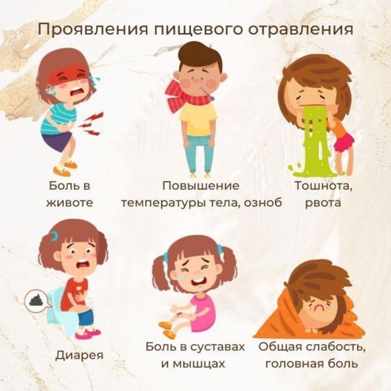 Пищевое отравление: что нужно знать