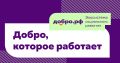 � ������������� ������� ������� ����������� ��������������� � �����������