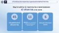 Андрей Травников: В Новосибирской области ведутся работы по строительству и проектированию 62 объектов