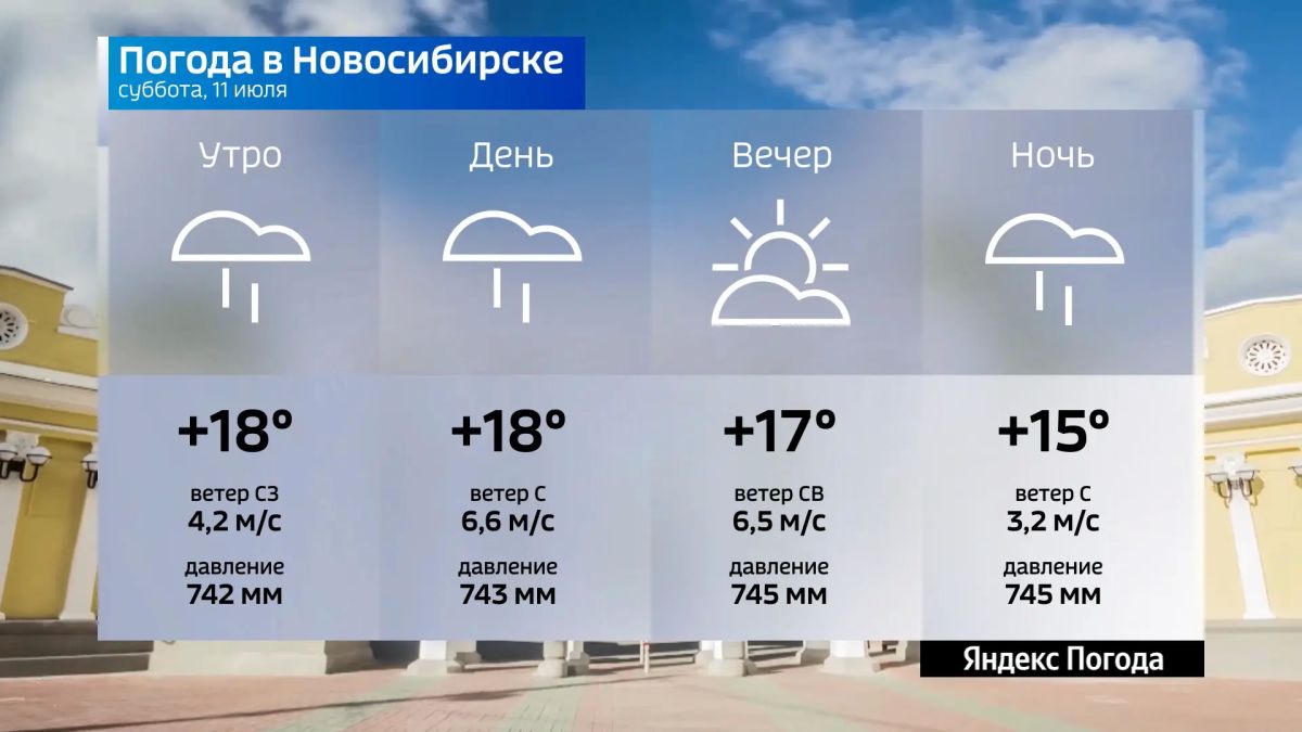 Прогноз погоды на 11 июля 2026 года в Новосибирской области