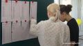 Число стобалльных результатов по ЕГЭ в Новосибирской области в 2026 году выросло в два раза и достигло 144