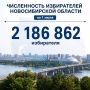 А вы знаете, сколько избирателей проживает в Новосибирской области?