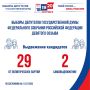 Выборы-2026: выдвижение кандидатов