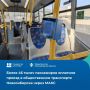 Более 46 тысяч пассажиров оплатили проезд в общественном транспорте Новосибирска через МАКС