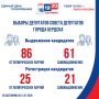 ������������� ������-2026: ����� ������