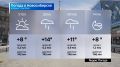 Прогноз погоды на 1 сентября 2026 года в Новосибирской области