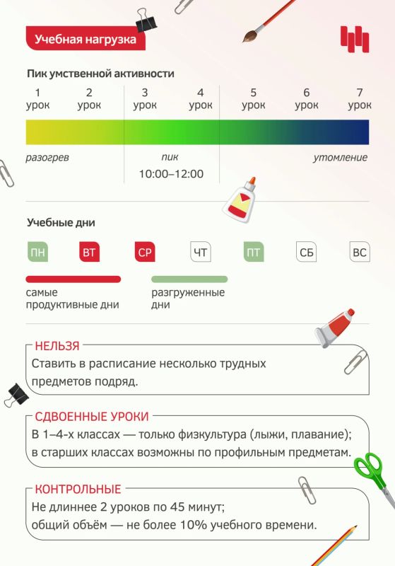 С какой стороны должен падать естественный свет на парту, сколько могут длиться перемены и как понять, не задают ли на дом больше положенного в определённом возрасте? В школах Новосибирска начали действовать обновлённые... С какой стороны должен падать естественный свет на парту, сколько могут длиться перемены и как понять, не задают ли на дом больше положенного в определённом возрасте? В школах Новосибирска начали действовать обновлённые...