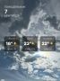 7 �������� ��������� ����� � ��������� ����