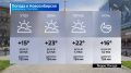 Прогноз погоды на 7 сентября 2026 года в Новосибирской области