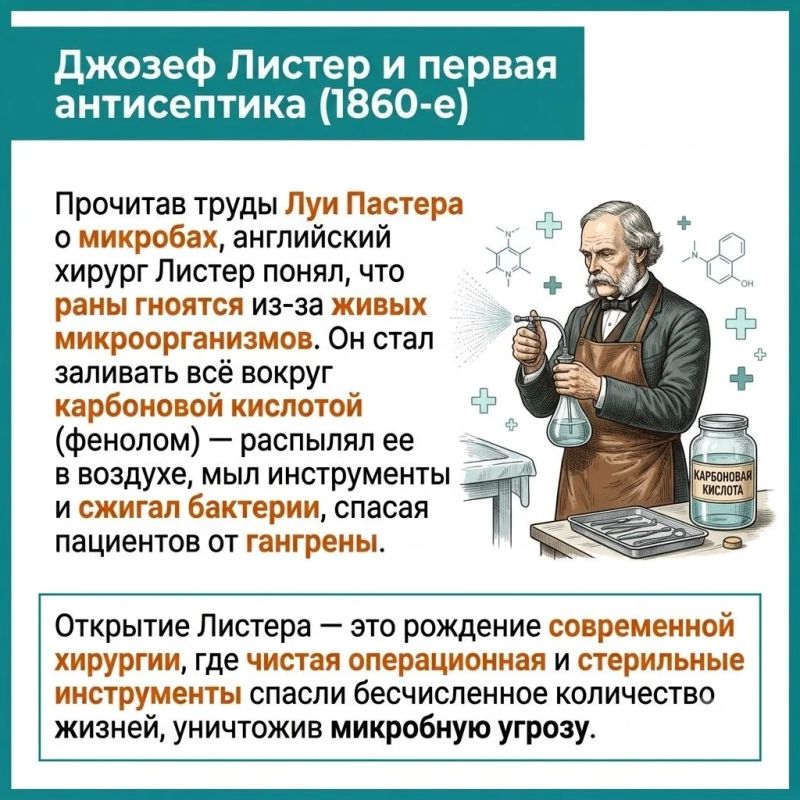 13 сентября — Всемирный день борьбы с сепсисом 13 сентября — Всемирный день борьбы с сепсисом