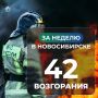 За неделю в Новосибирске произошло 42 пожара