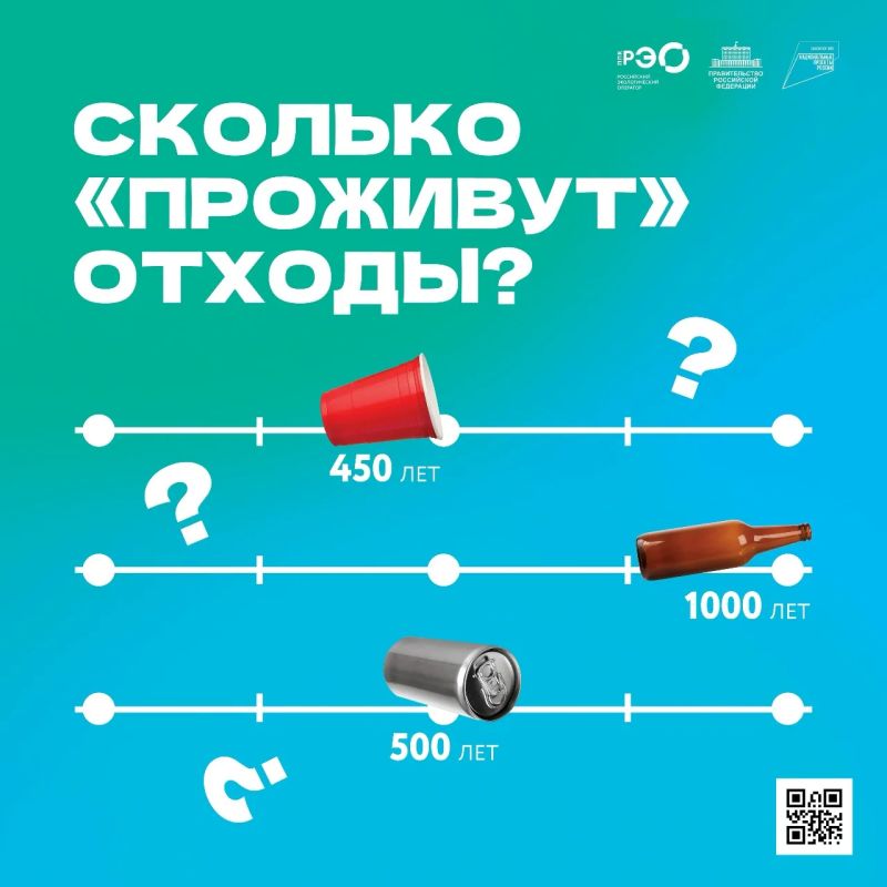 Чистое завтра начинается сегодня! Чистое завтра начинается сегодня!