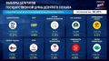 ЦИК представил промежуточные результаты выборов в Госдуму