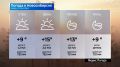 Прогноз погоды на 23 сентября 2026 года в Новосибирской области
