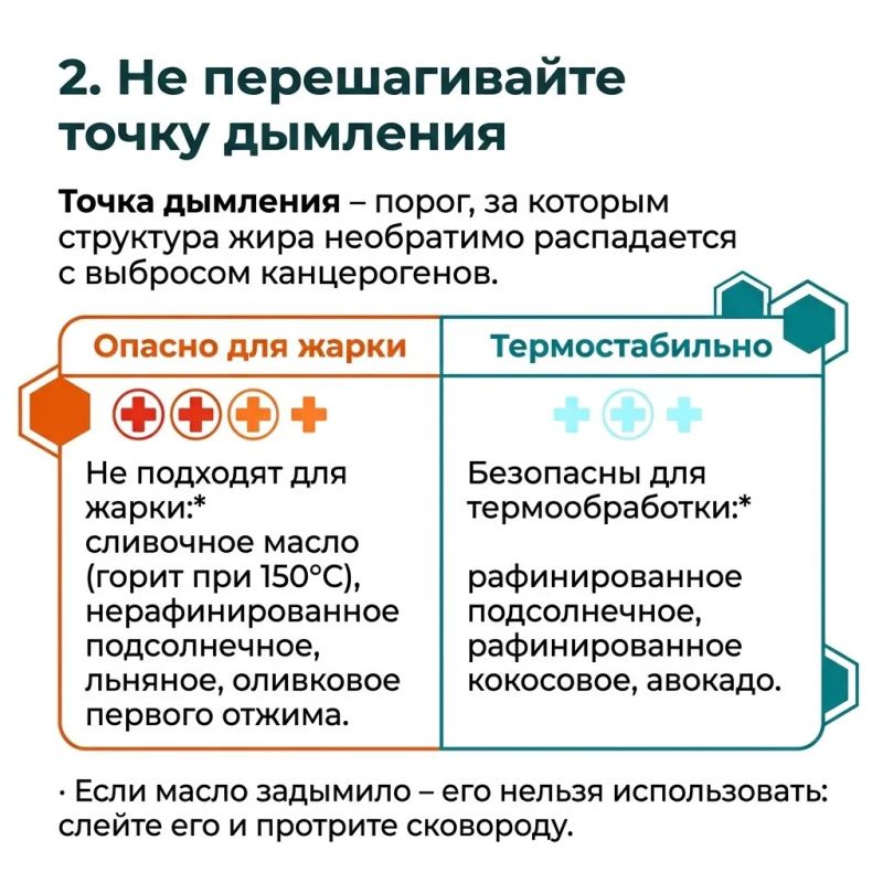 Когда на сковороде начинает гореть масло, кухня превращается в настоящий завод по производству летучих органических соединений, сажи и мелкодисперсных частиц Когда на сковороде начинает гореть масло, кухня превращается в настоящий завод по производству летучих органических соединений, сажи и мелкодисперсных частиц