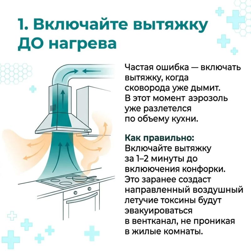 Когда на сковороде начинает гореть масло, кухня превращается в настоящий завод по производству летучих органических соединений, сажи и мелкодисперсных частиц Когда на сковороде начинает гореть масло, кухня превращается в настоящий завод по производству летучих органических соединений, сажи и мелкодисперсных частиц