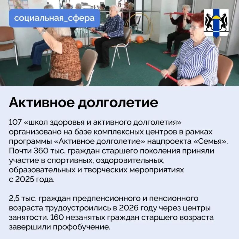 Поддержка граждан старшего поколения – важное направление соцполитики правительства региона Поддержка граждан старшего поколения – важное направление соцполитики правительства региона