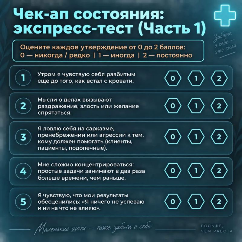 «Потерпи до отпуска, выспишься — и все пройдет» «Потерпи до отпуска, выспишься — и все пройдет»