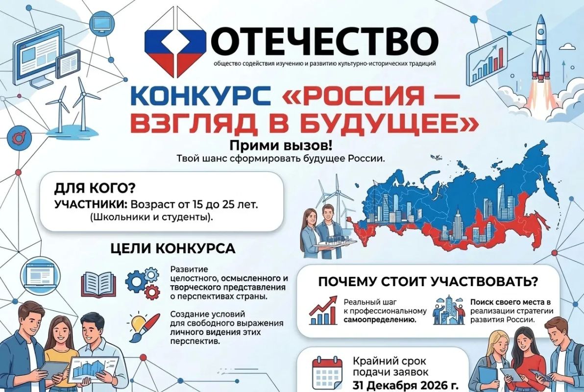 Всероссийский конкурс «Россия: взгляд в будущее» приглашает молодёжь