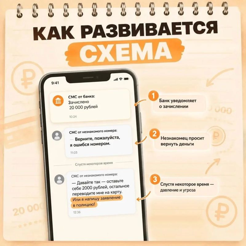 Это не ошибка. Это классический троян Это не ошибка. Это классический троян