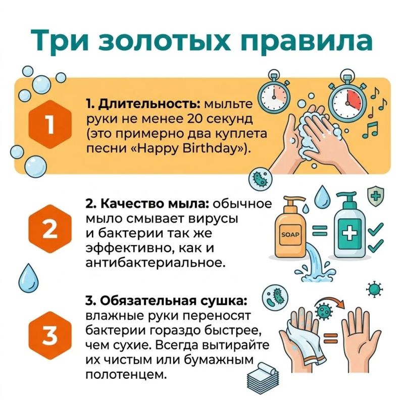 Всемирный день чистых рук отмечается 15 октября, но Минздрав напоминает: мыть руки необходимо каждый день! Всемирный день чистых рук отмечается 15 октября, но Минздрав напоминает: мыть руки необходимо каждый день!