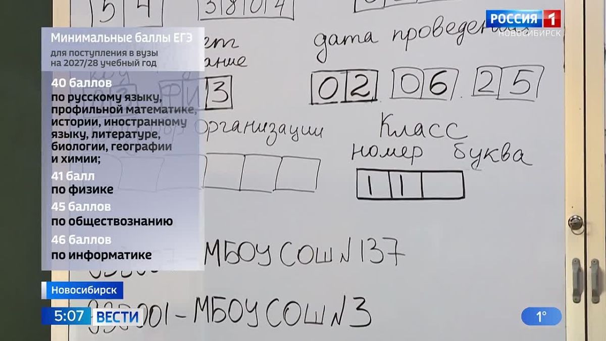 Выросли минимальные баллы ЕГЭ