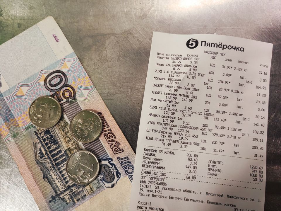 Экономический эксперимент: что можно купить на тысячу рублей в 2025 году?